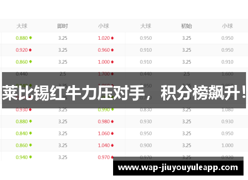 莱比锡红牛力压对手，积分榜飙升！