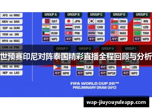 世预赛印尼对阵泰国精彩直播全程回顾与分析