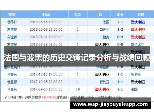 法国与波黑的历史交锋记录分析与战绩回顾