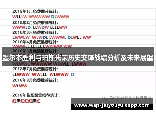 墨尔本胜利与珀斯光荣历史交锋战绩分析及未来展望